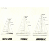 Custom Half Models - Le Chantier Aubin - Muscadet Half Hull - Abordage