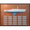 Custom Half Models - JBoats - J24 Trophy Custom Half Hull - Abordage
